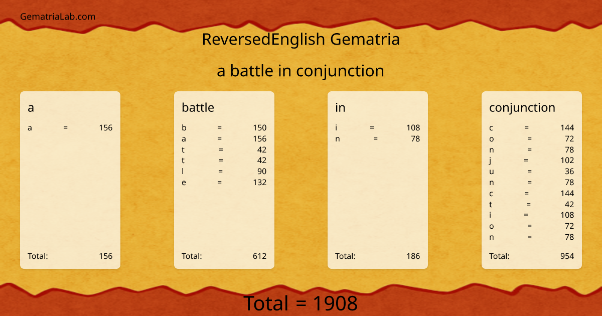 a battle in conjunction in reversedEnglish Gematria
